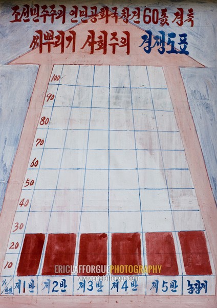 Productivity planning board in a North korera farm, Kangwon Province, Chonsam Cooperative Farm, North Korea